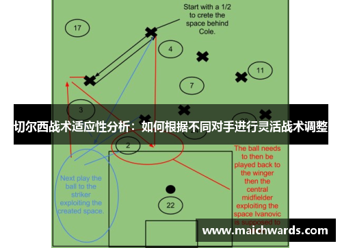 切尔西战术适应性分析：如何根据不同对手进行灵活战术调整
