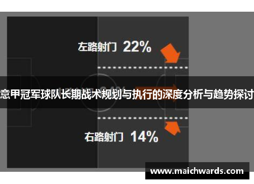 意甲冠军球队长期战术规划与执行的深度分析与趋势探讨