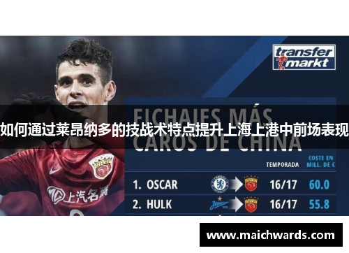 如何通过莱昂纳多的技战术特点提升上海上港中前场表现