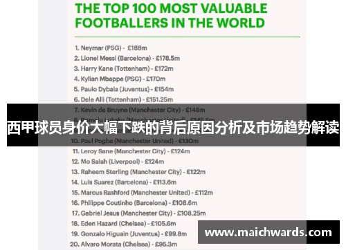 西甲球员身价大幅下跌的背后原因分析及市场趋势解读
