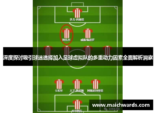 深度探讨吸引球迷选择加入足球虚拟队的多重动力因素全面解析洞察