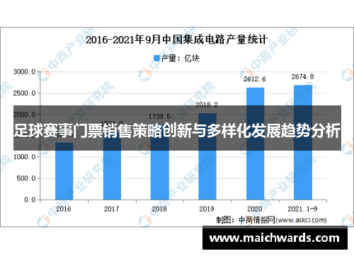 足球赛事门票销售策略创新与多样化发展趋势分析